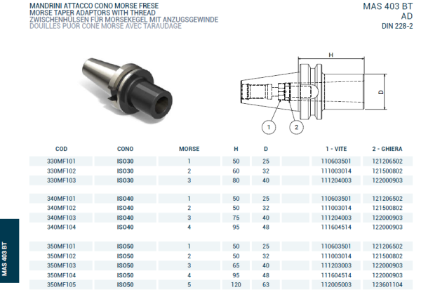 Оправка ISO50 MAS403BT H120 CM5 FRESE